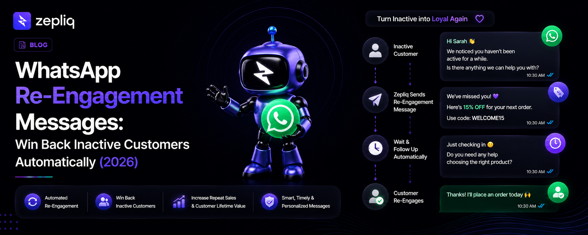WhatsApp Re-Engagement Messages: Win Back Inactive Customers